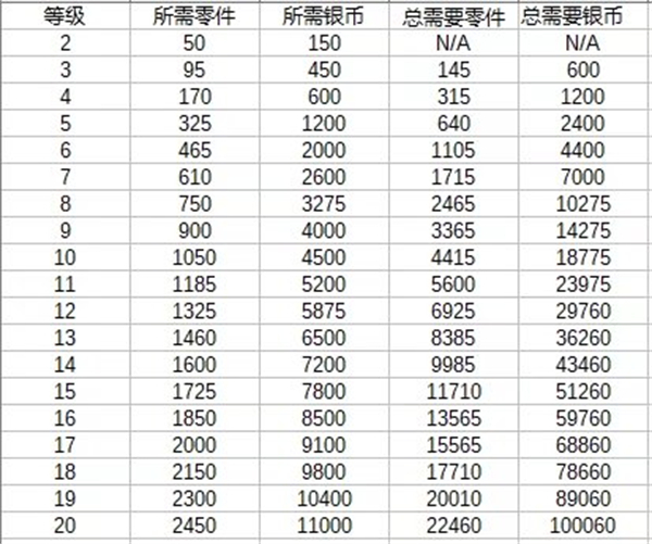 金属风暴手机版