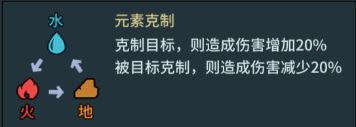提灯与地下城周年版