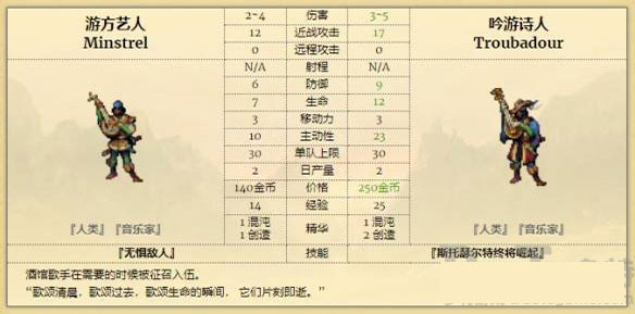 征服之歌客户端