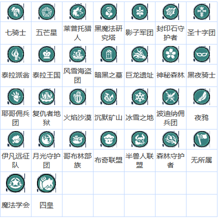 放置七骑士单机版