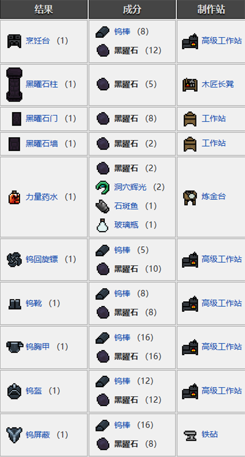 奈斯启示录中文版