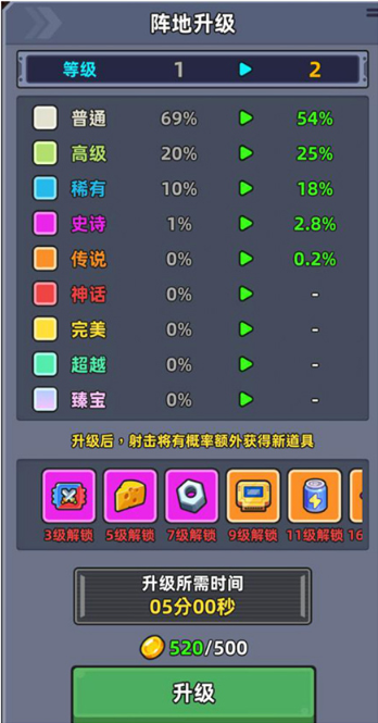 游戏攻略4