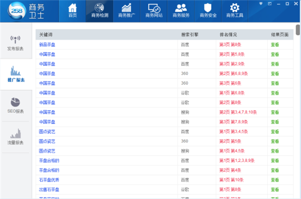 258商务卫士