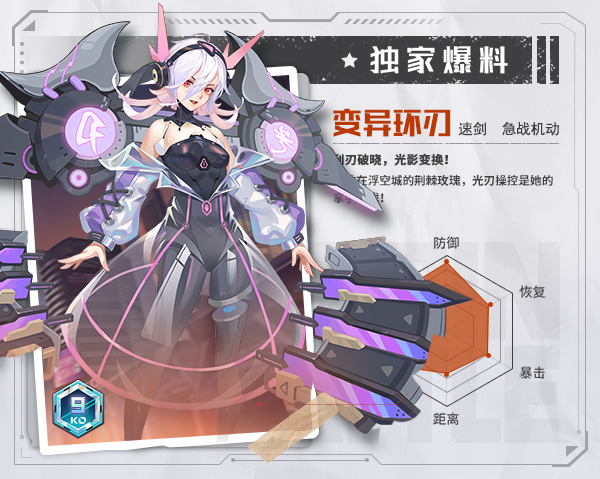 角色介绍2