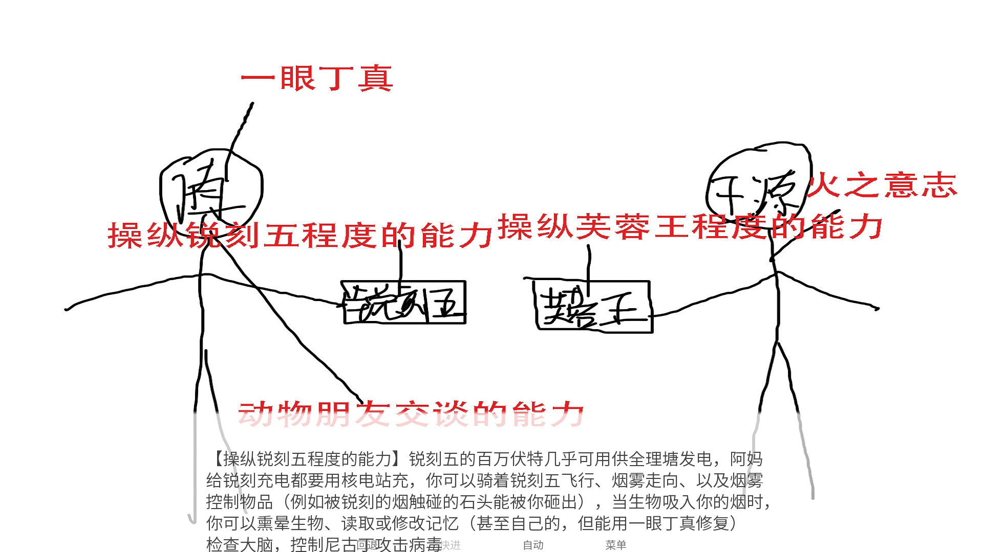 玩法介绍3
