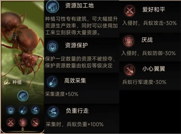 习性的面板截图