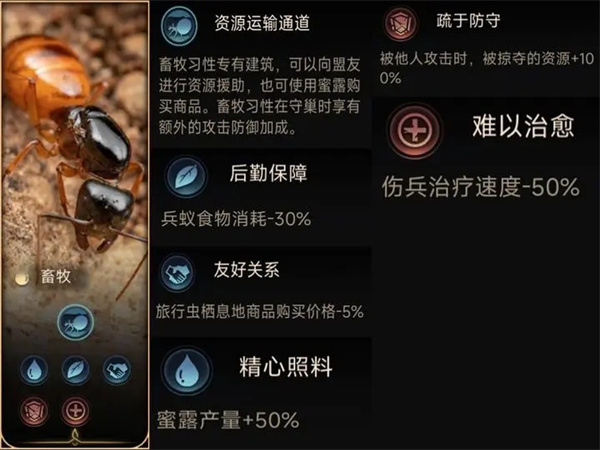 畜牧习性截图