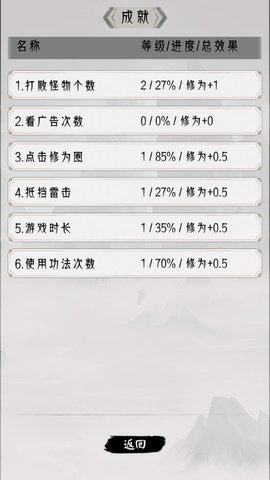 点击修仙模拟器游戏