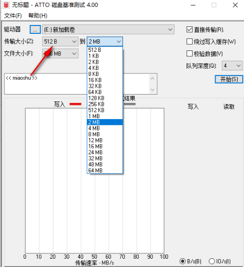 ATTO磁盘基准测试