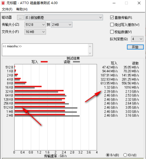 ATTO磁盘基准测试