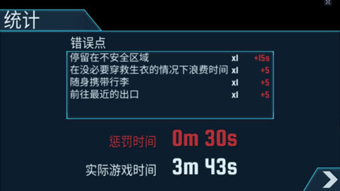游戏攻略截图4
