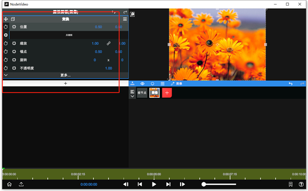nodevideo