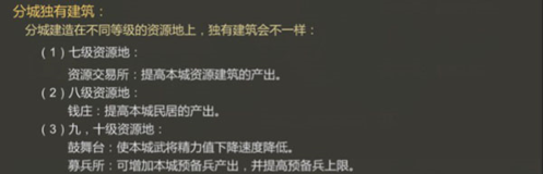 大秦帝国之帝国烽烟国际服