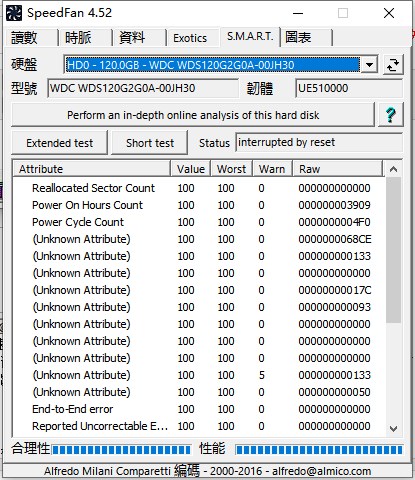 speedfan