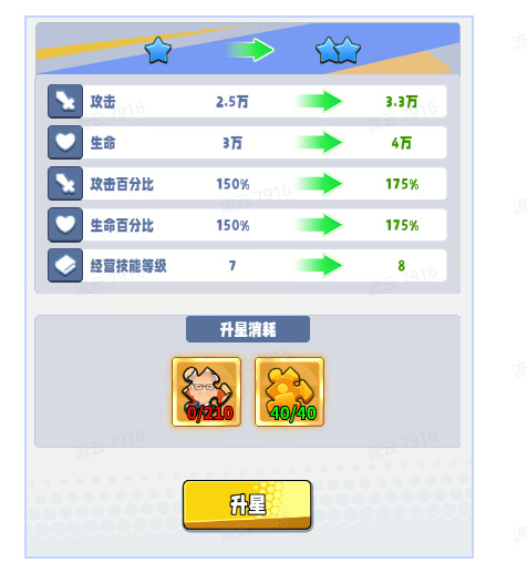 商业都市