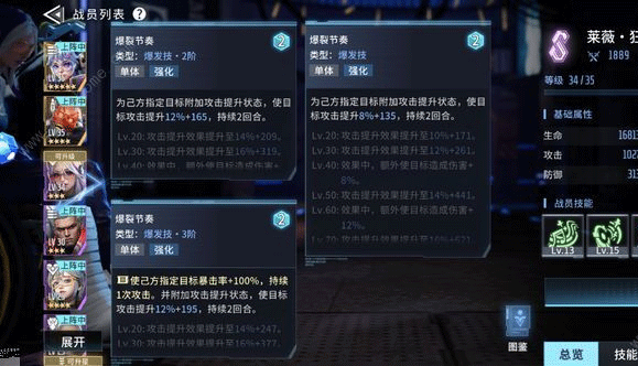 矩阵临界：失控边缘