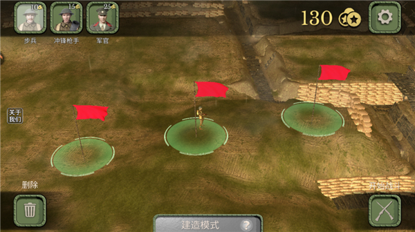 欧洲世界大战
