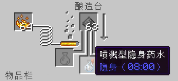 我的世界乌托邦之旅融合版
