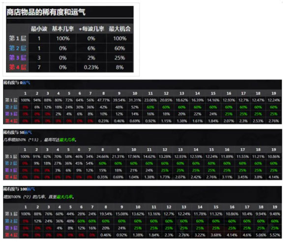 土豆兄弟手游安卓最新版