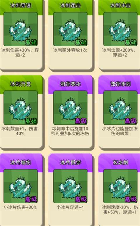 宠物猎人