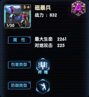 最高警戒