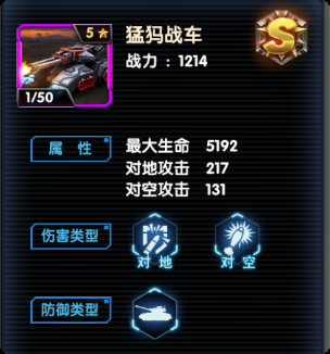 最高警戒