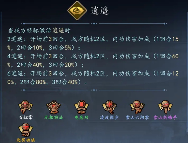 寸心之争