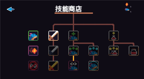 康多的命运