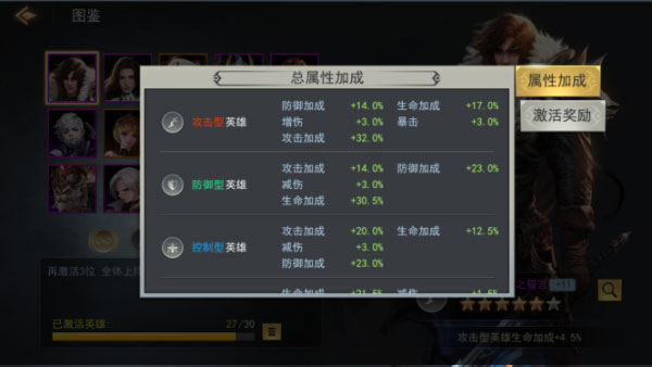 女神联盟2