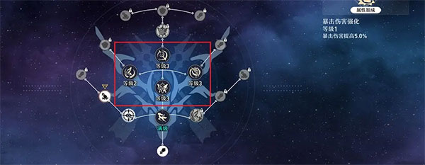 崩坏星穹铁道手游官方正版