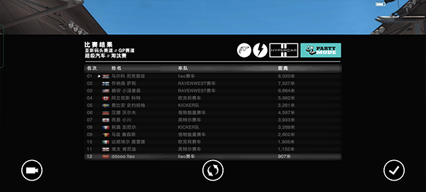 超级房车赛2025