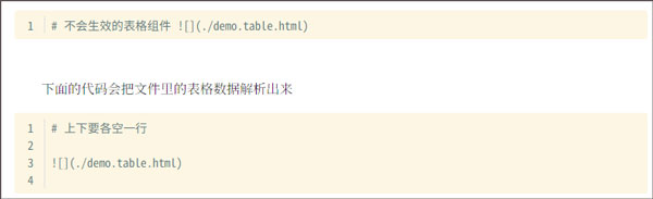 小书匠编辑器 