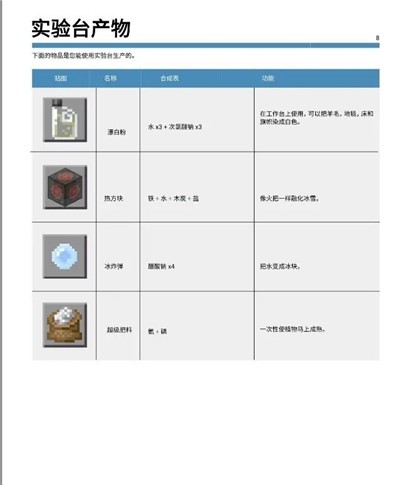 我的世界给官方基岩版