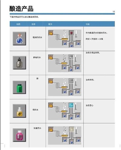 我的世界给官方基岩版