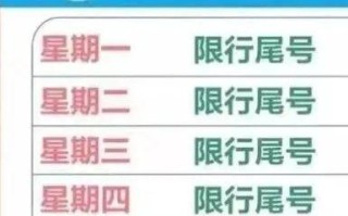 【周五限号实施细节解析】