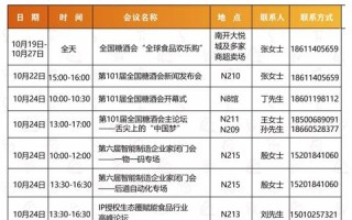 天津限号措施更新：2023年2月最新限号规定详解
